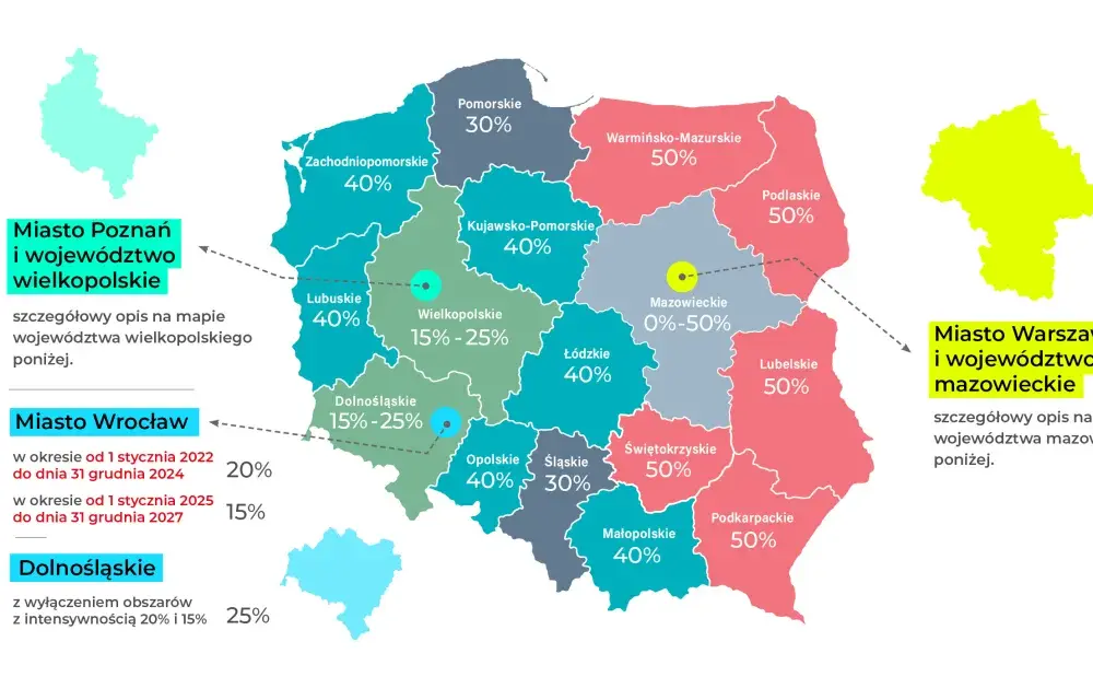 Mapa RPA w Polsce: Jak wybrać najlepszego partnera?